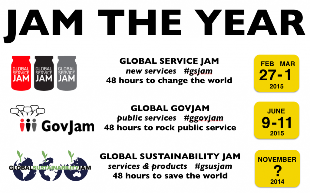 Jam the Year 2015